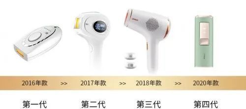 冰敷儀 萬億顏值經濟風口下的新寵，科技美容新趨勢